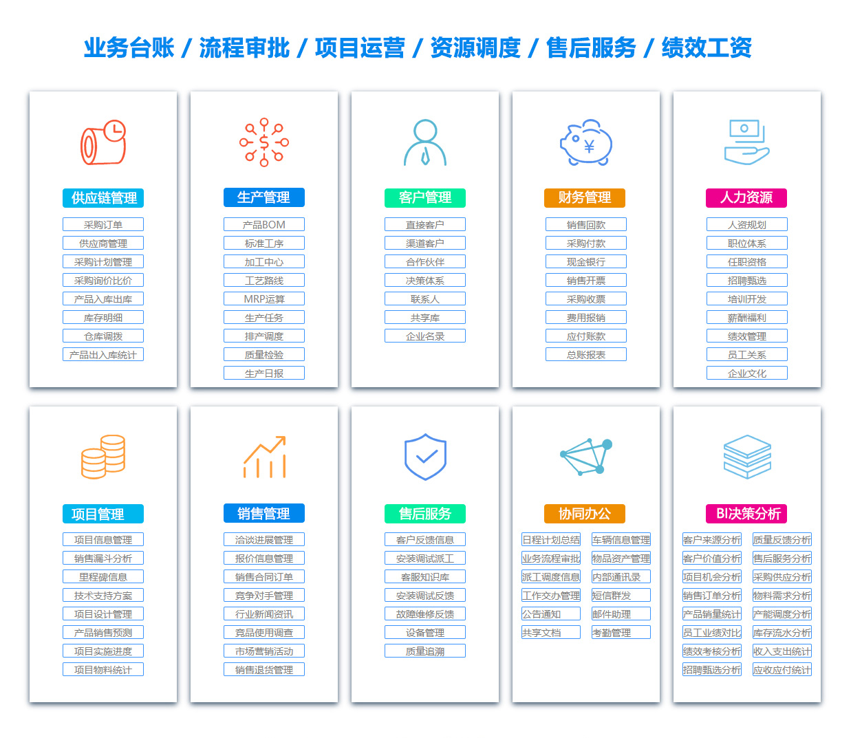 淮南ERP系统 淮南ERP系统